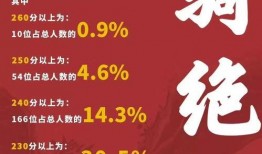 广东同盟画室最新爆料,最新艺术创作动态与独家爆料