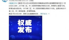 爆料河南抗癌案件最新,揭开医疗乱象背后的真相