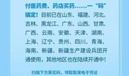 垣曲医保最新爆料消息,揭秘政策调整与民众受益情况