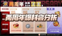 二周年爆料最新,揭秘全新爆料，共赴梦幻之旅